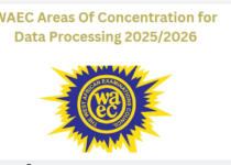 WAEC Areas OF Concentration For Chemistry 2025/2026