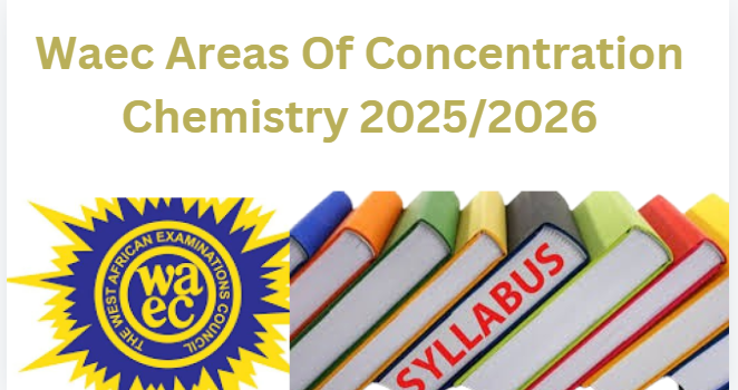 WASSCE English Language Areas Of Concentration 2025/2026