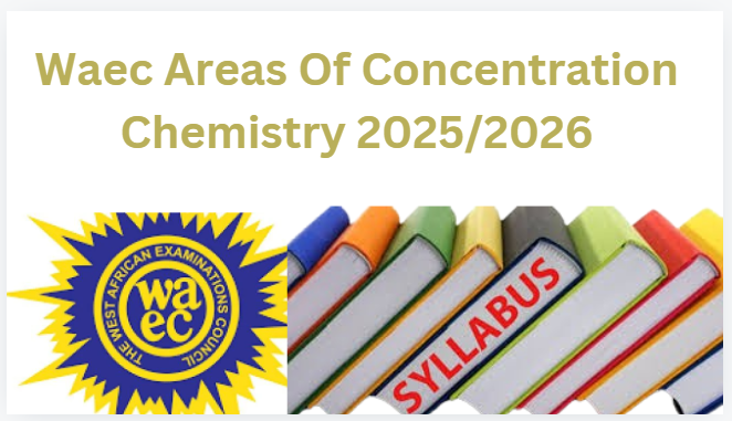 WASSCE English Language Areas Of Concentration 2025/2026